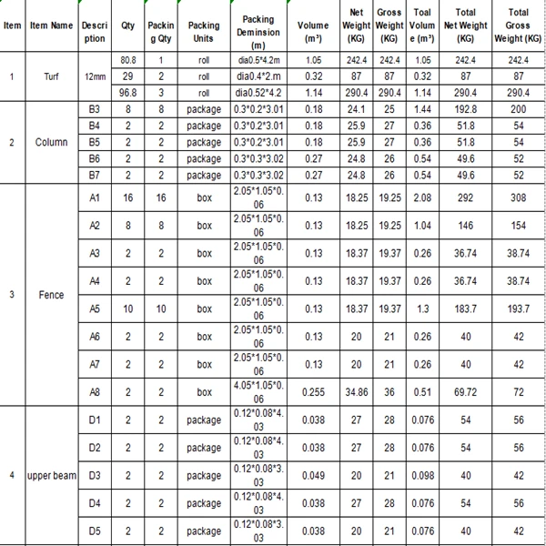 padel list padel list